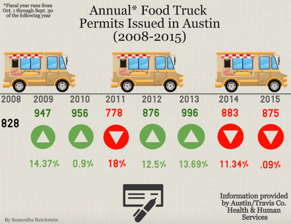 business story multimedia